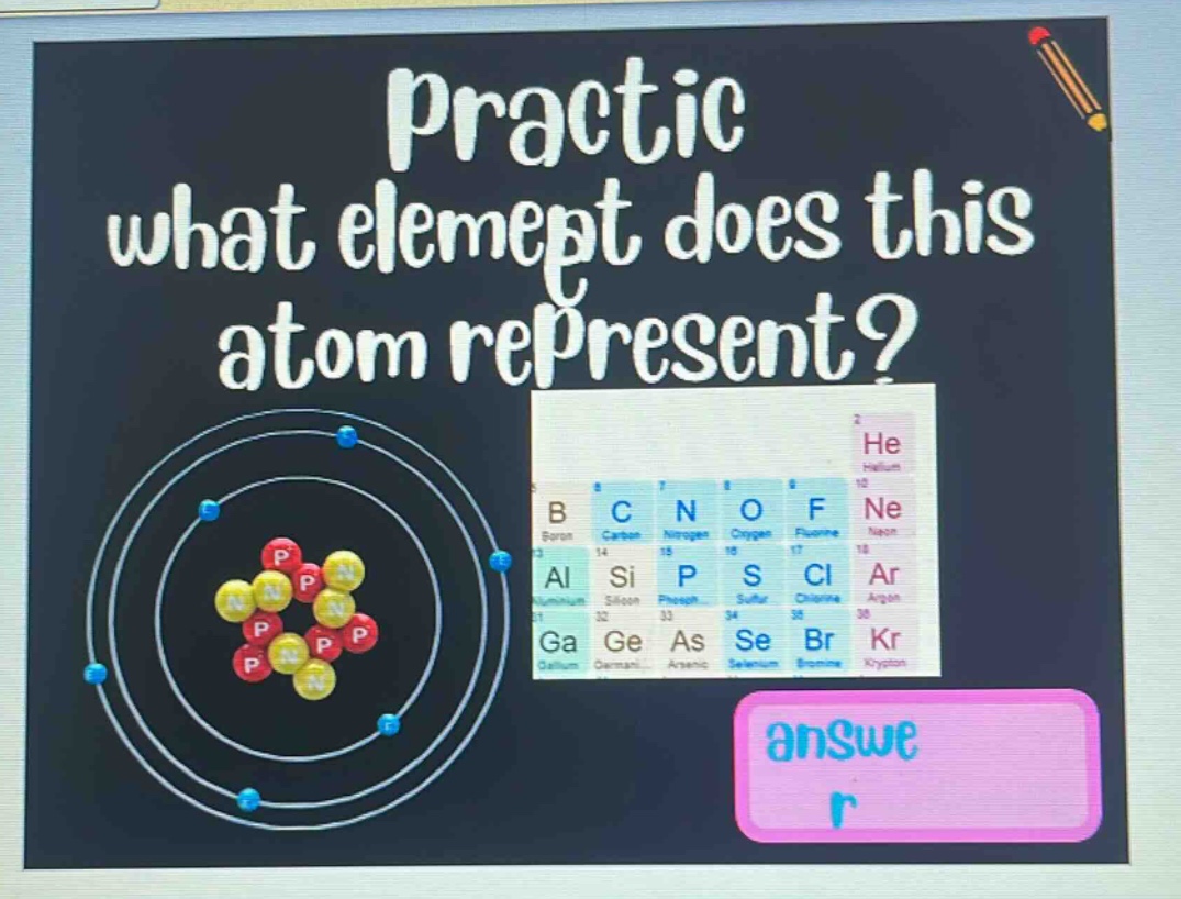 practic what element does this atom represent?