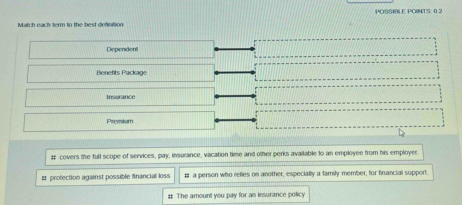 match each term to the best definition\ndependent\nbenefits package\ninsurance\npremium\ncovers the full scope of services, pay, insurance, vacation time and other perks available to an employee from his employer.\nprotection against possible financial loss\n a person who relies on another, especially a family member, for financial support.\nthe amount you pay for an insurance policy