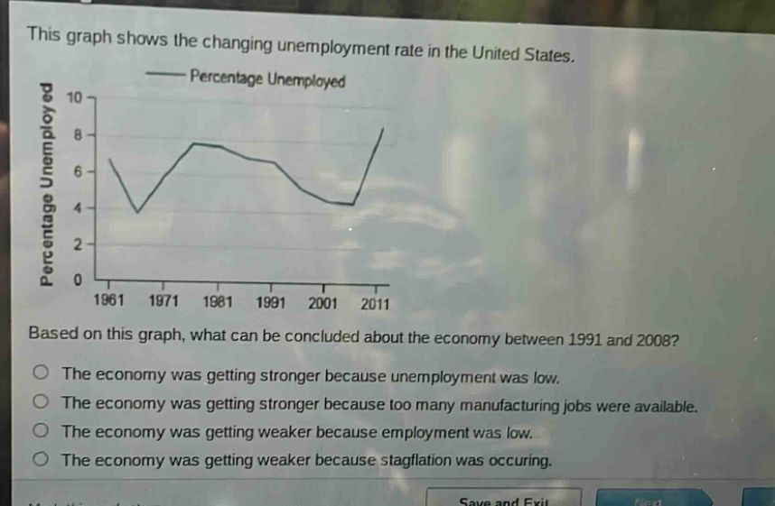 this graph shows the changing unemployment rate in the united states. percentage unemployed 10 8 6 4 2 0 1961 1971 1981 1991 2001 2011 based on this graph, what can be concluded about the economy between 1991 and 2008? the economy was getting stronger because unemployment was low. the economy was getting stronger because too many manufacturing jobs were available. the economy was getting weaker because employment was low. the economy was getting weaker because stagflation was occuring.