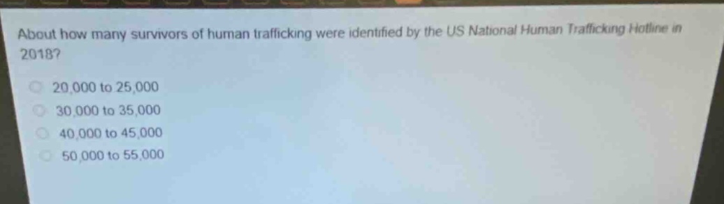 about how many survivors of human trafficking were identified by the us national human trafficking hotline in 2018?\n20,000 to 25,000\n30,000 to 35,000\n40,000 to 45,000\n50,000 to 55,000