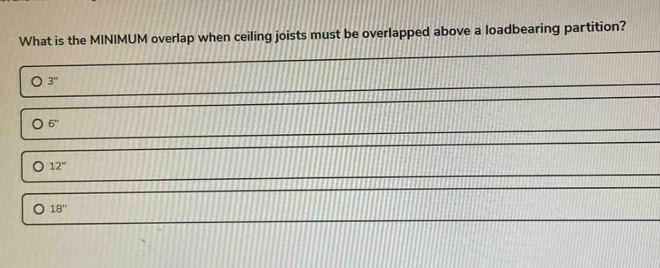 what is the minimum overlap when ceiling joists must be overlapped above a loadbearing partition?\n3\\n6\\n12\\n18\