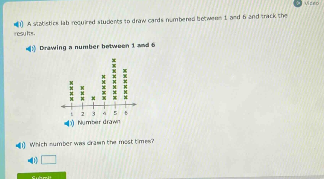 a statistics lab required students to draw cards numbered between 1 and 6 and track the results. drawing a number between 1 and 6 number drawn which number was drawn the most times?