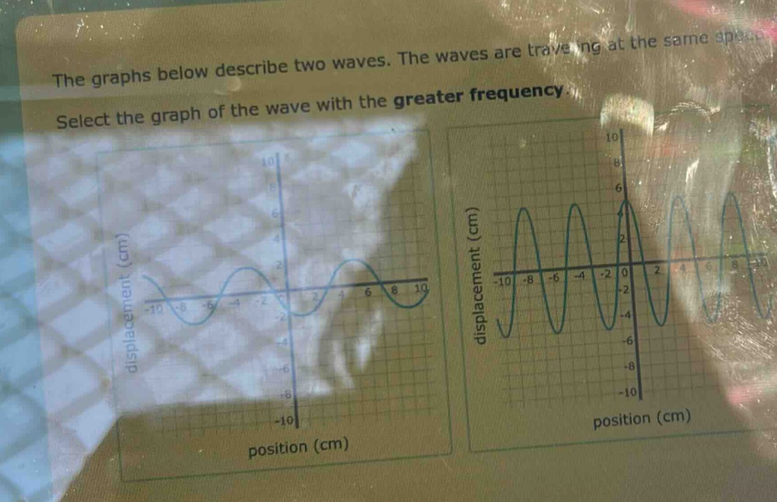 the graphs below describe two waves. the waves are traveling at the same speed. select the graph of the wave with the greater frequency.