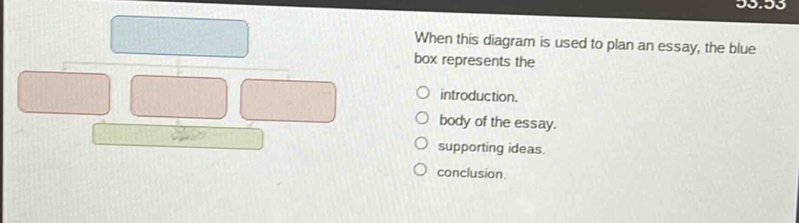 when this diagram is used to plan an essay, the blue box represents the\nintroduction.\nbody of the essay.\nsupporting ideas.\nconclusion.