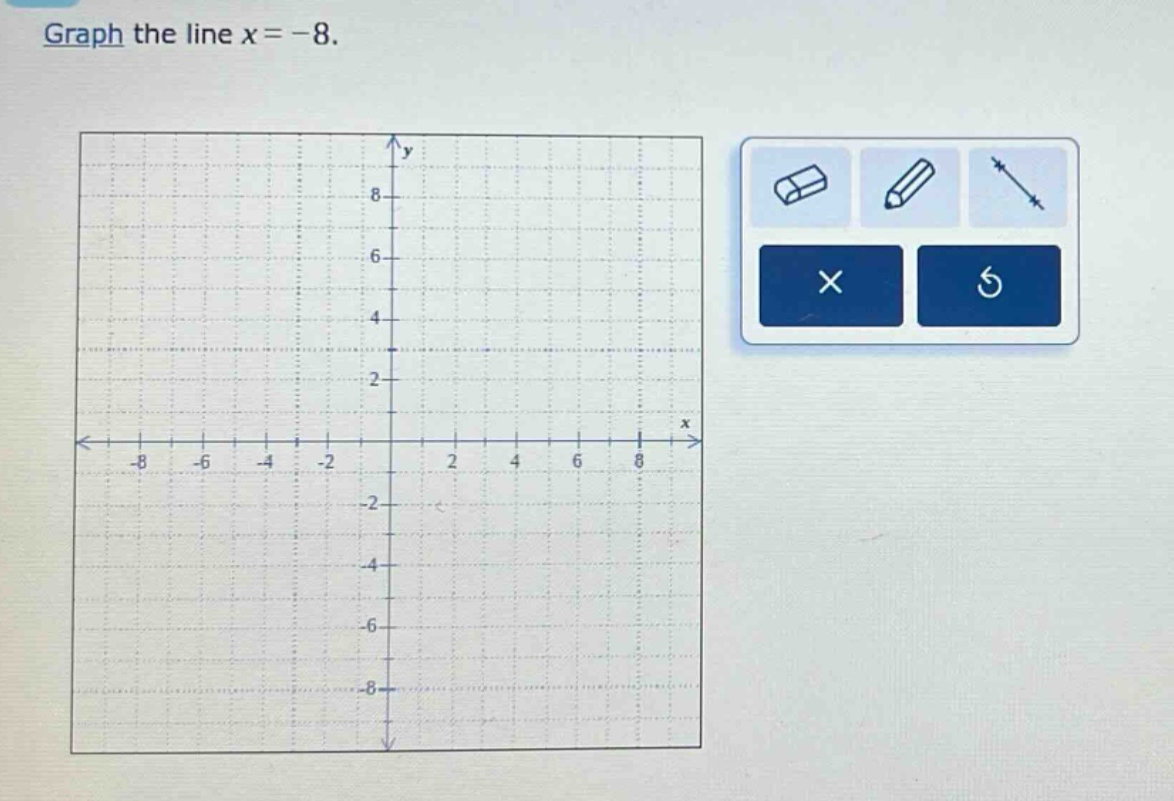 graph the line x = -8.