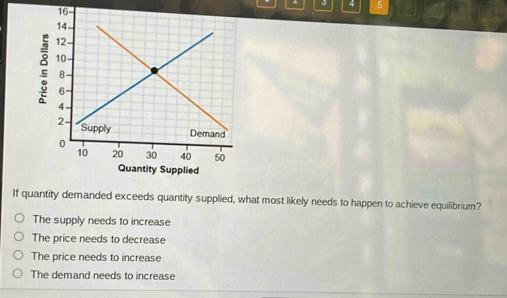 if quantity demanded exceeds quantity supplied, what most likely needs to happen to achieve equilibrium?\nthe supply needs to increase\nthe price needs to decrease\nthe price needs to increase\nthe demand needs to increase