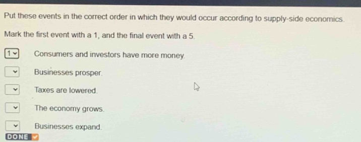 put these events in the correct order in which they would occur according to supply - side economics. mark the first event with a 1, and the final event with a 5. consumers and investors have more money. businesses prosper. taxes are lowered. the economy grows. businesses expand.