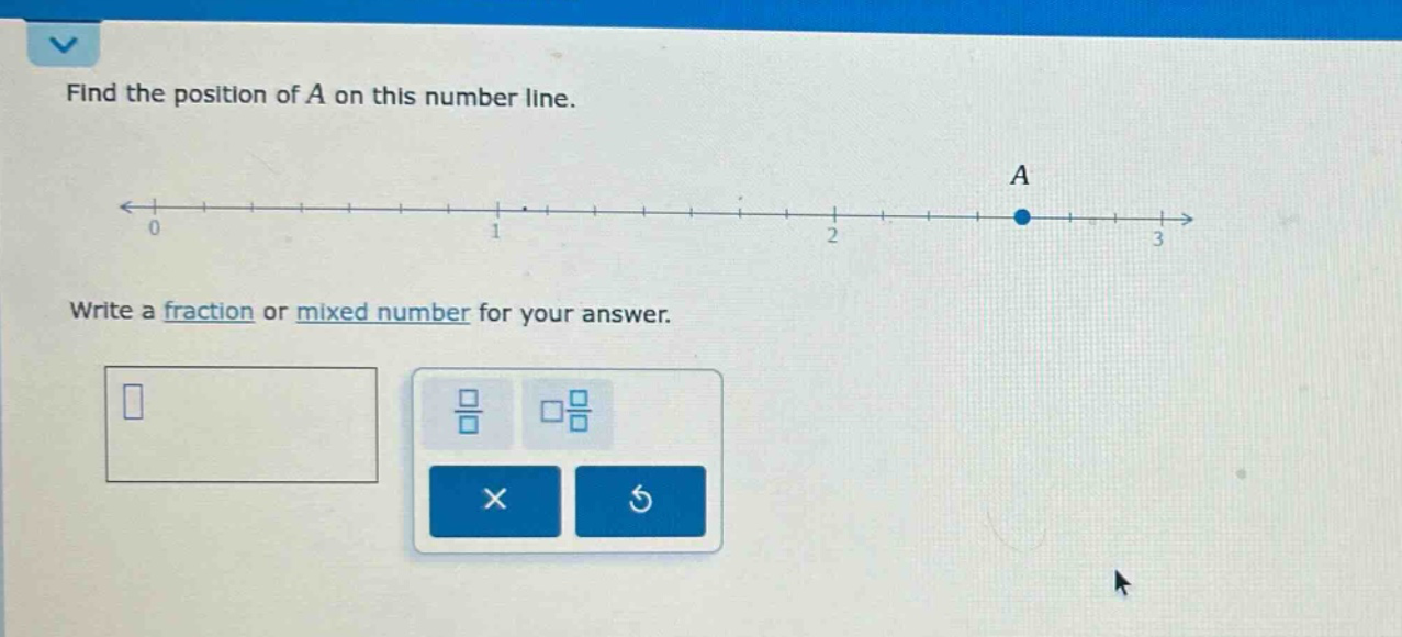 find the position of a on this number line. write a fraction or mixed number for your answer.