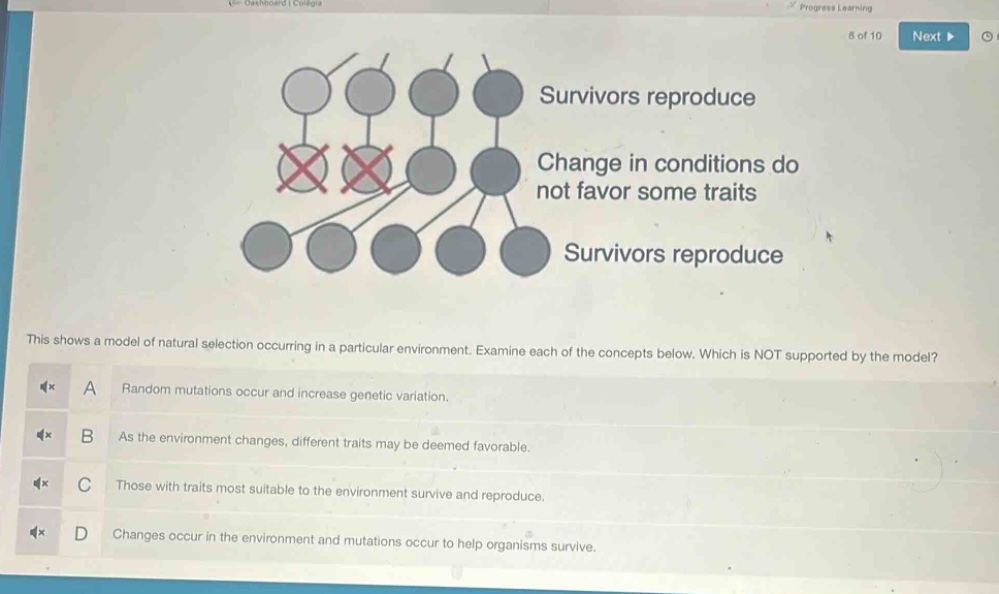 this shows a model of natural selection occurring in a particular environment. examine each of the concepts below. which is not supported by the model? a random mutations occur and increase genetic variation. b as the environment changes, different traits may be deemed favorable. c those with traits most suitable to the environment survive and reproduce. d changes occur in the environment and mutations occur to help organisms survive.