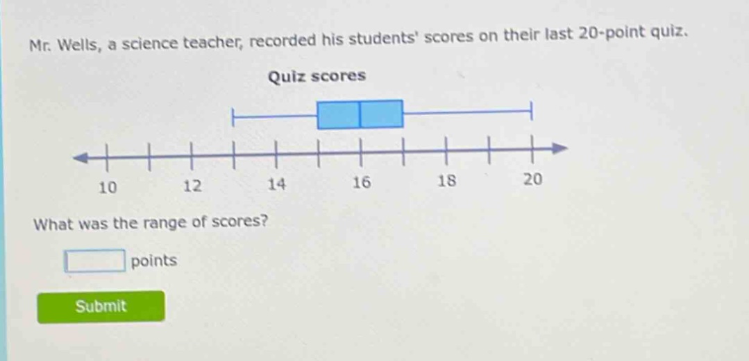 mr. wells, a science teacher, recorded his students scores on their last 20 - point quiz. quiz scores what was the range of scores? points submit