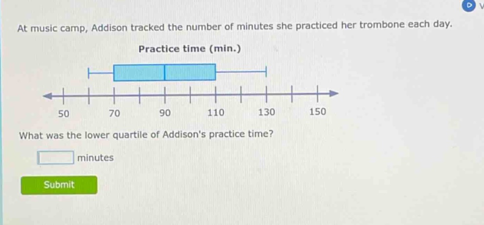 at music camp, addison tracked the number of minutes she practiced her trombone each day. practice time (min.) what was the lower quartile of addisons practice time? minutes submit