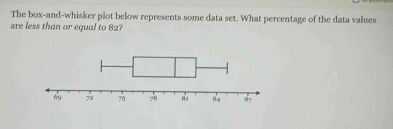 the box - and - whisker plot below represents some data set. what percentage of the data values are less than or equal to 82?