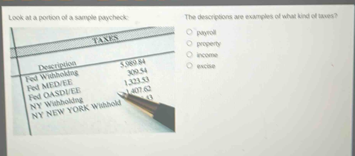 look at a portion of a sample paycheck: the descriptions are examples of what kind of taxes? description 5,989.84 309.54 fed withholding 1,323.53 fed med/ee 1,407.62 fed oasdi/ee ny withholding ny new york withhold payroll property income excise