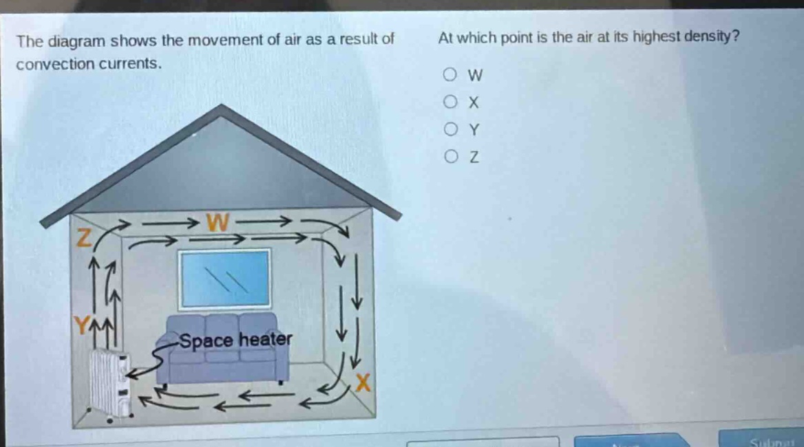 the diagram shows the movement of air as a result of convection currents. at which point is the air at its highest density? o w o x o y o z space heater