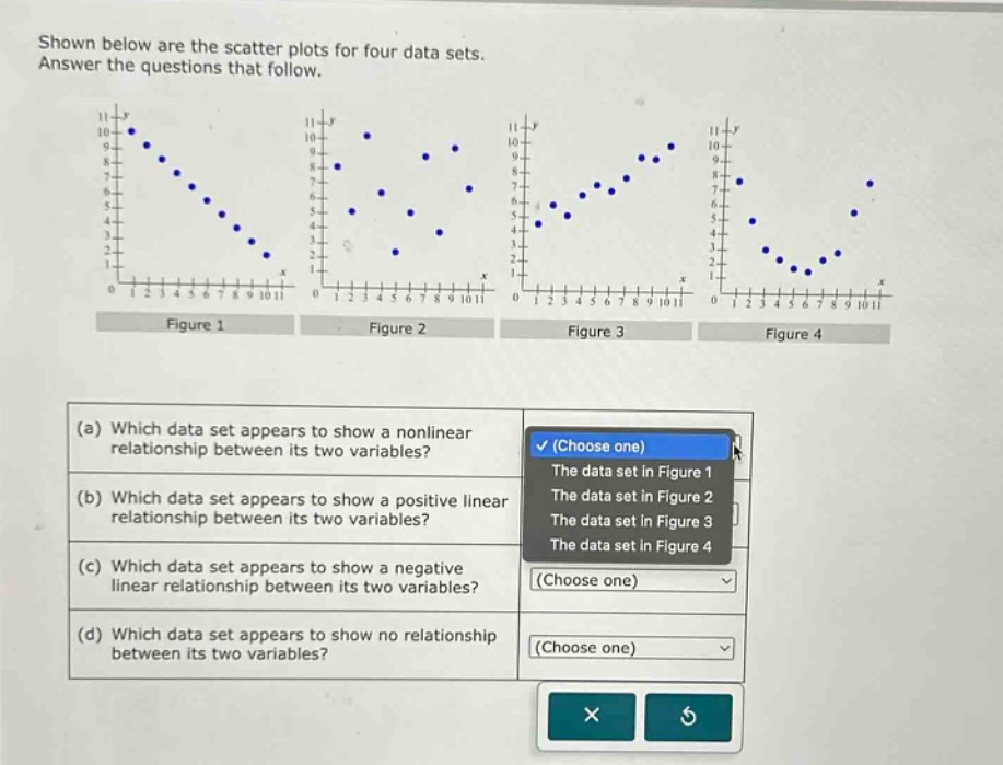 shown below are the scatter plots for four data sets. answer the questions that follow. (a) which data set appears to show a nonlinear relationship between its two variables? (b) which data set appears to show a positive linear relationship between its two variables? (c) which data set appears to show a negative linear relationship between its two variables? (d) which data set appears to show no relationship between its two variables?