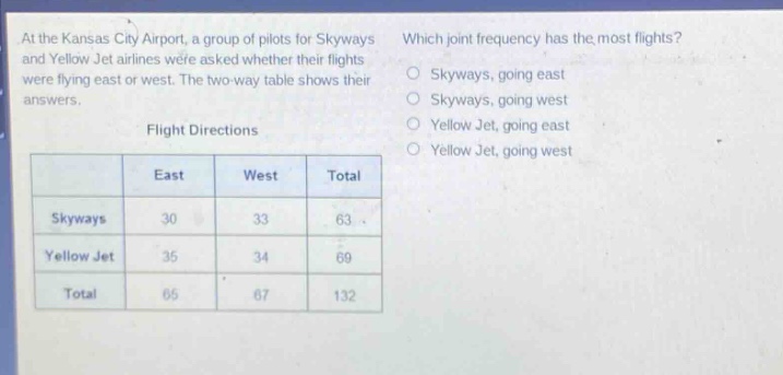 at the kansas city airport, a group of pilots for skyways and yellow jet airlines were asked whether their flights were flying east or west. the two - way table shows their answers. which joint frequency has the most flights? skyways, going east skyways, going west yellow jet, going east yellow jet, going west flight directions east west total skyways 30 33 63 yellow jet 35 34 69 total 65 67 132