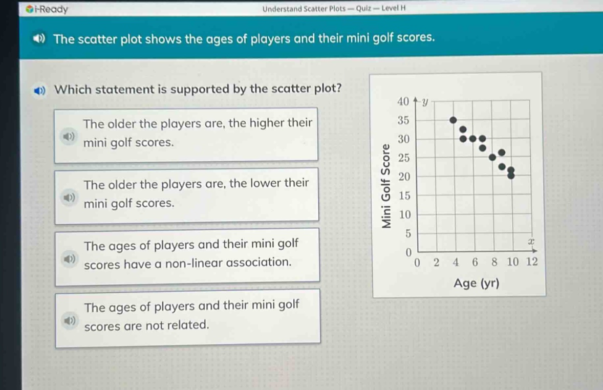 the scatter plot shows the ages of players and their mini golf scores. which statement is supported by the scatter plot? the older the players are, the higher their mini golf scores. the older the players are, the lower their mini golf scores. the ages of players and their mini golf scores have a non - linear association. the ages of players and their mini golf scores are not related.