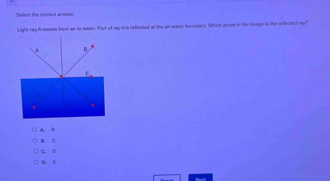 select the correct answer. light ray a moves from air to water. part of ray a is reflected at the air - water boundary. which arrow in the image is the reflected ray? a. b b. c c. d d. e