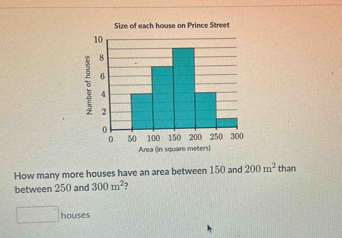 size of each house on prince street\nhow many more houses have an area between 150 and 200 m² than between 250 and 300 m²?\nhouses
