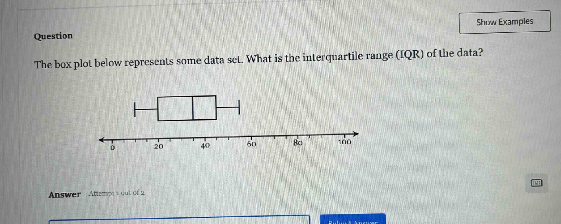 question the box plot below represents some data set. what is the interquartile range (iqr) of the data? answer attempt 1 out of 2