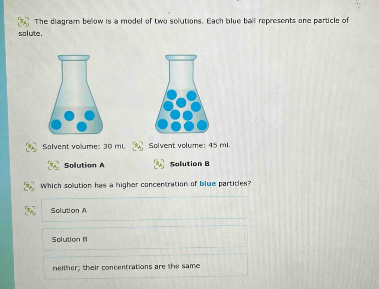 the diagram below is a model of two solutions. each blue ball represents one particle of solute. solvent volume: 30 ml solution a solvent volume: 45 ml solution b which solution has a higher concentration of blue particles? solution a solution b neither; their concentrations are the same