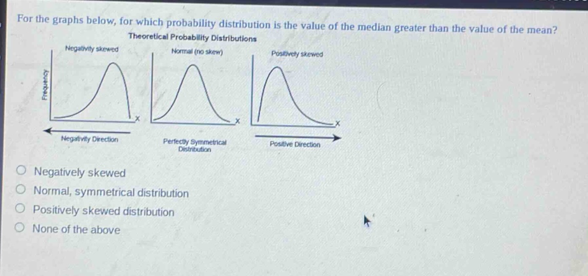 for the graphs below, for which probability distribution is the value of the median greater than the value of the mean? theoretical probability distributions negatively skewed normal (no skew) positively skewed frequency negativity direction perfectly symmetrical distribution positive direction negatively skewed normal, symmetrical distribution positively skewed distribution none of the above