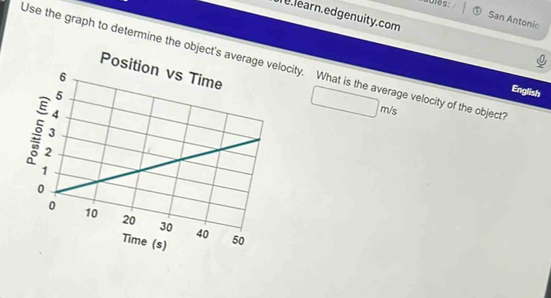 use the graph to determine the objects average velocity. what is the average velocity of the object? position vs time position (m) 6 5 4 3 2 1 0 0 10 20 30 40 50 time (s)