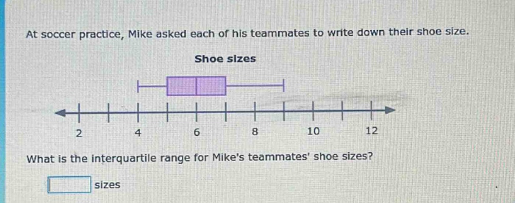 at soccer practice, mike asked each of his teammates to write down their shoe size. shoe sizes what is the interquartile range for mikes teammates shoe sizes? sizes