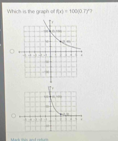 which is the graph of f(x) = 100(0.7)^x?
