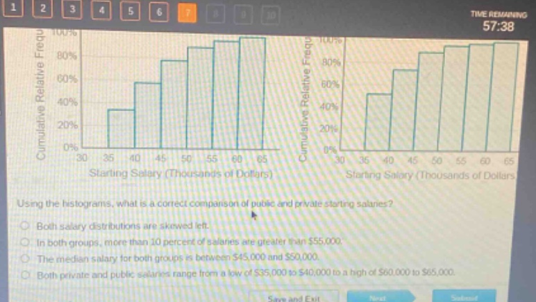 using the histograms, what is a correct comparison of public and private starting salaries?\nboth salary distributions are skewed left.\nin both groups, more than 10 percent of salaries are greater than $55,000.\nthe median salary for both groups is between $45,000 and $50,000.\nboth private and public salaries range from a low of $35,000 to $40,000 to a high of $60,000 to $65,000.