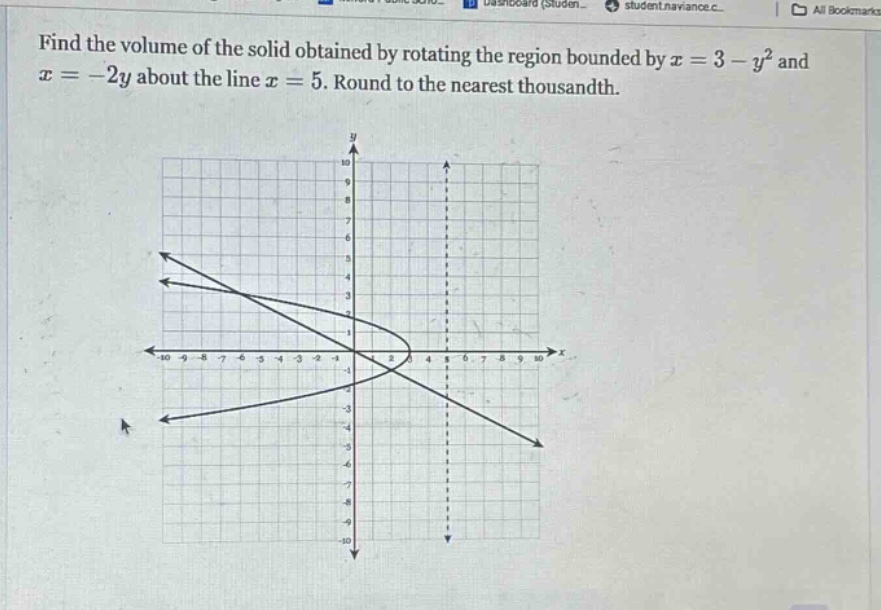 find the volume of the solid obtained by rotating the region bounded by x = 3 - y² and x = -2y about the line x = 5. round to the nearest thousandth.
