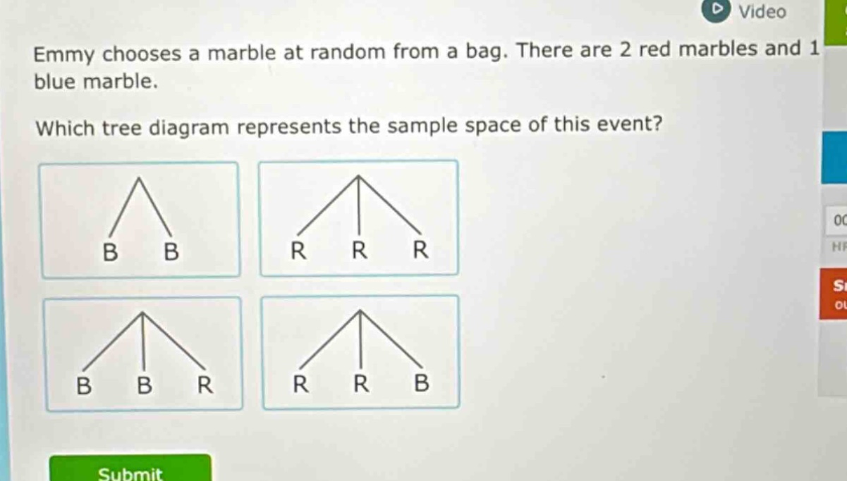 emmy chooses a marble at random from a bag. there are 2 red marbles and 1 blue marble. which tree diagram represents the sample space of this event?