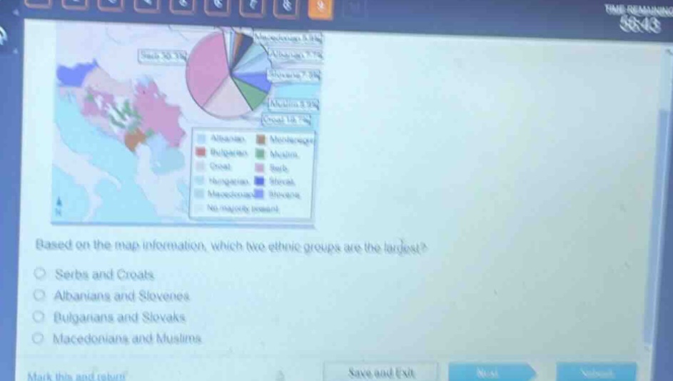 based on the map information, which two ethnic groups are the largest?\nserbs and croats\nalbanians and slovenes\nbulgarians and slovaks\nmacedonians and muslims