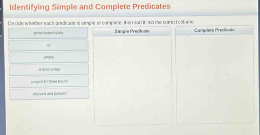 identifying simple and complete predicates\ndecide whether each predicate is simple or complete, then sort it into the correct column.\nwrites letters daily\nis\nwrites\nis tired today\nplayed for three hours\nskipped and jumped\nsimple predicate\ncomplete predicate