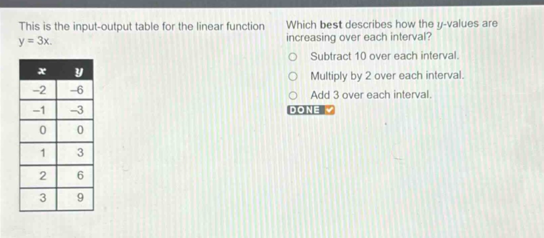this is the input - output table for the linear function y = 3x. which best describes how the y - values are increasing over each interval? subtract 10 over each interval. multiply by 2 over each interval. add 3 over each interval. done
