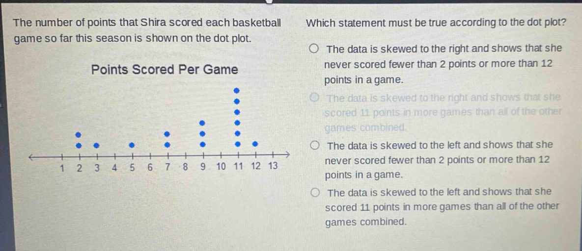 the number of points that shira scored each basketball game so far this season is shown on the dot plot. points scored per game which statement must be true according to the dot plot? the data is skewed to the right and shows that she never scored fewer than 2 points or more than 12 points in a game. the data is skewed to the right and shows that she scored 11 points in more games than all of the other games combined. the data is skewed to the left and shows that she never scored fewer than 2 points or more than 12 points in a game. the data is skewed to the left and shows that she scored 11 points in more games than all of the other games combined.
