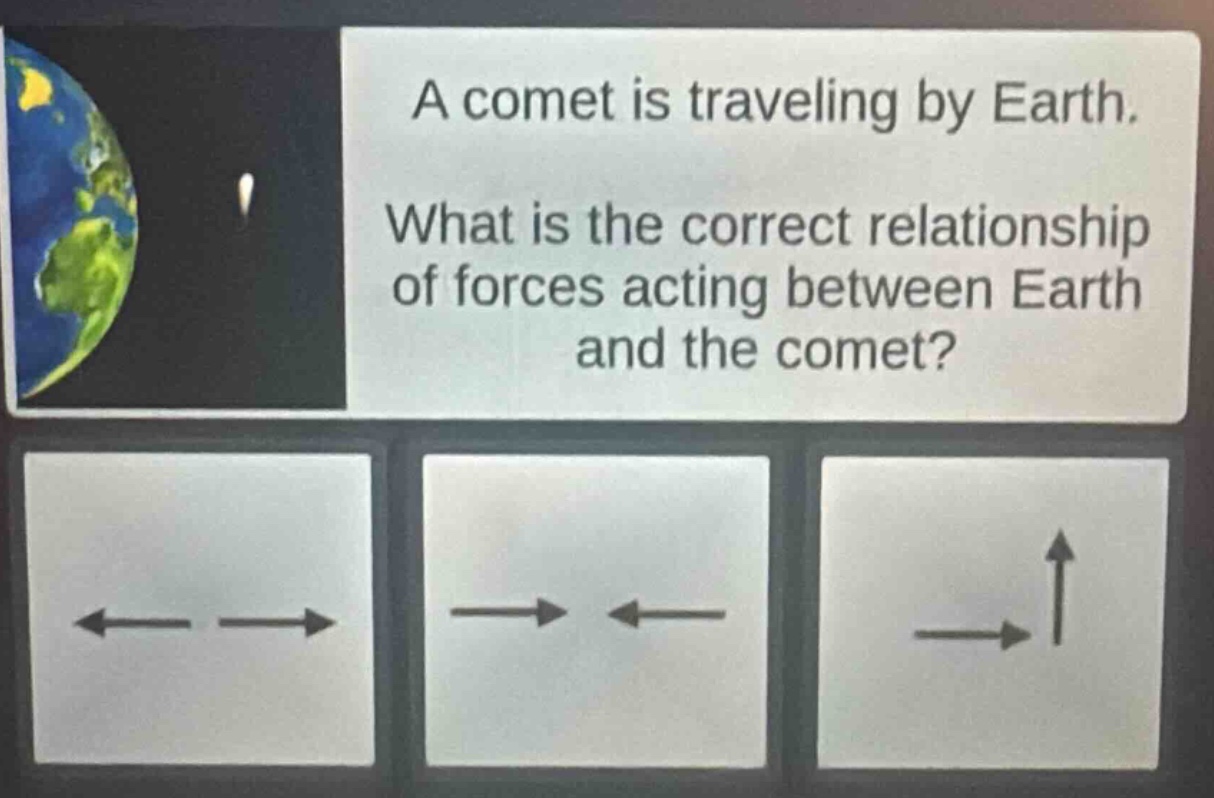 a comet is traveling by earth. what is the correct relationship of forces acting between earth and the comet?
