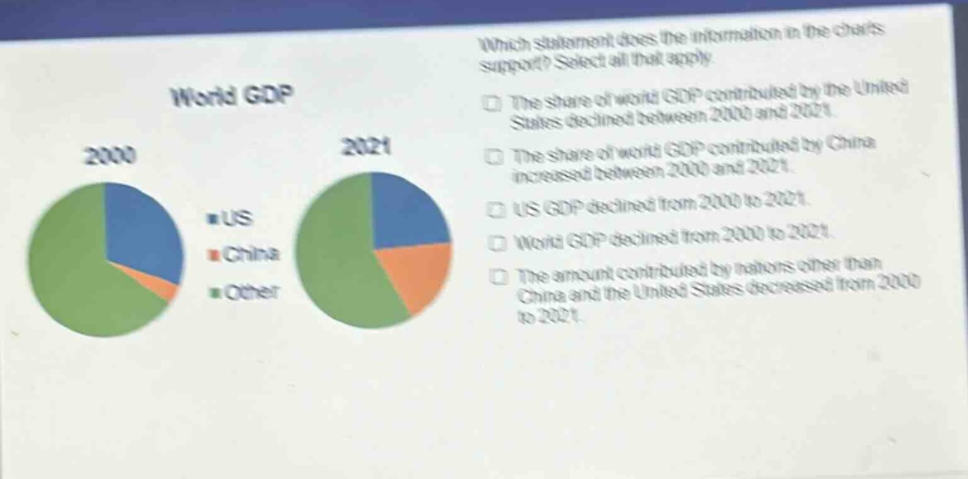 which statement does the information in the charts support? select all that apply. the share of world gdp contributed by the united states declined between 2000 and 2021. the share of world gdp contributed by china increased between 2000 and 2021. us gdp declined from 2000 to 2021. world gdp declined from 2000 to 2021. the amount contributed by nations other than china and the united states decreased from 2000 to 2021.