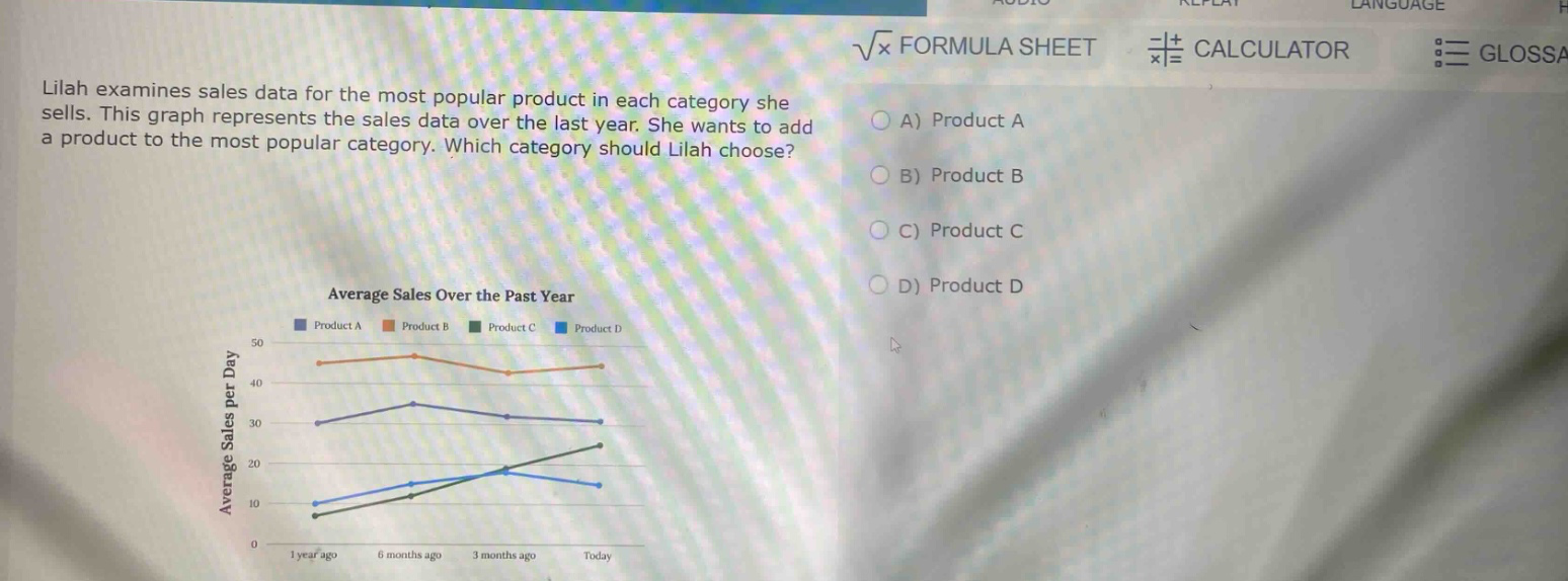lilah examines sales data for the most popular product in each category she sells. this graph represents the sales data over the last year. she wants to add a product to the most popular category. which category should lilah choose? average sales over the past year a) product a b) product b c) product c d) product d