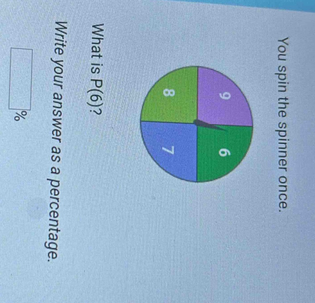 you spin the spinner once. what is p(6)? write your answer as a percentage. %