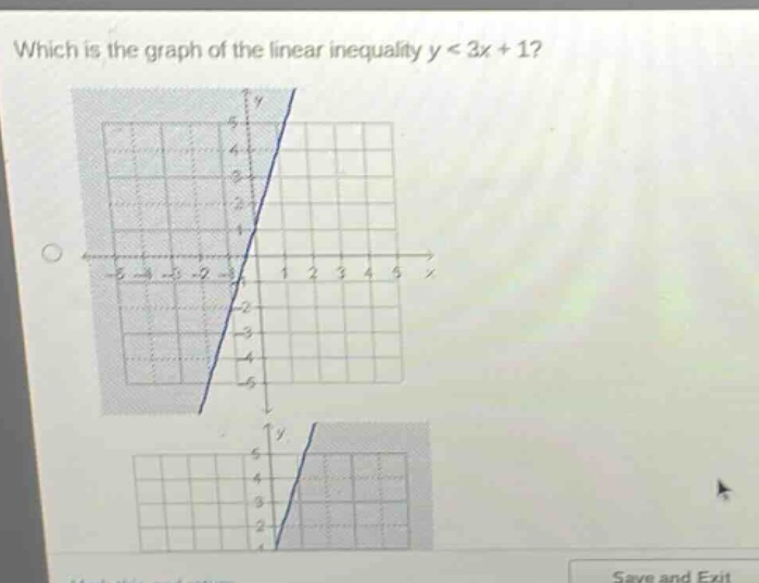which is the graph of the linear inequality y < 3x + 1?