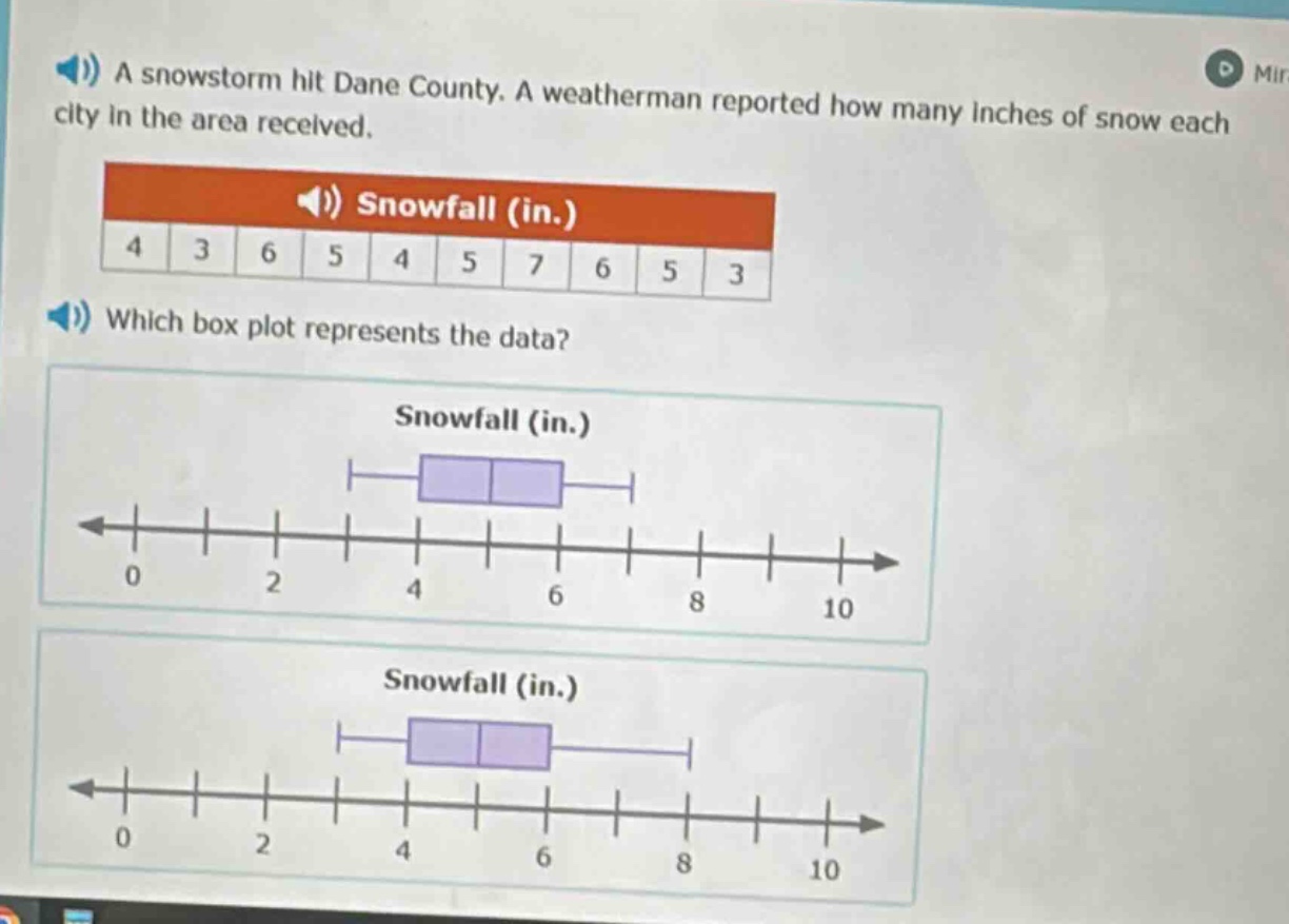 a snowstorm hit dane county. a weatherman reported how many inches of snow each city in the area received. snowfall (in.) 4 3 6 5 4 5 7 6 5 3 which box plot represents the data? snowfall (in.) snowfall (in.)