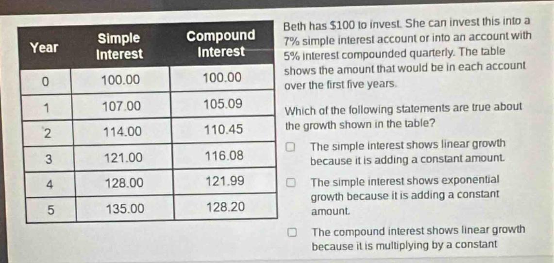 beth has $100 to invest. she can invest this into a 7% simple interest account or into an account with 5% interest compounded quarterly. the table shows the amount that would be in each account over the first five years. which of the following statements are true about the growth shown in the table? the simple interest shows linear growth because it is adding a constant amount. the simple interest shows exponential growth because it is adding a constant amount. the compound interest shows linear growth because it is multiplying by a constant