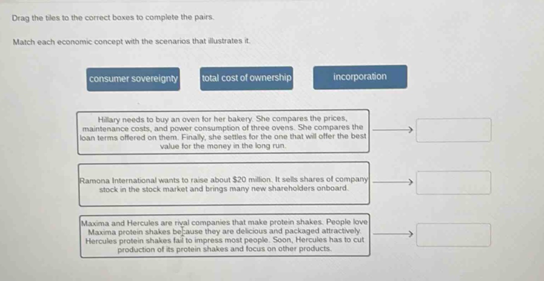 drag the tiles to the correct boxes to complete the pairs. match each economic concept with the scenarios that illustrates it. consumer sovereignty total cost of ownership incorporation hillary needs to buy an oven for her bakery. she compares the prices, maintenance costs, and power consumption of three ovens. she compares the loan terms offered on them. finally, she settles for the one that will offer the best value for the money in the long run. ramona international wants to raise about $20 million. it sells shares of company stock in the stock market and brings many new shareholders onboard. maxima and hercules are rival companies that make protein shakes. people love maxima protein shakes because they are delicious and packaged attractively. hercules protein shakes fail to impress most people. soon, hercules has to cut production of its protein shakes and focus on other products.