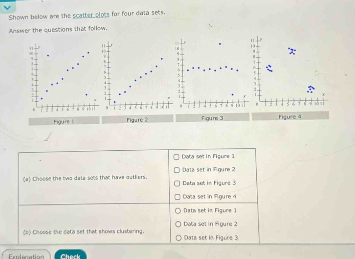 shown below are the scatter plots for four data sets. answer the questions that follow. (a) choose the two data sets that have outliers. data set in figure 1 data set in figure 2 data set in figure 3 data set in figure 4 (b) choose the data set that shows clustering. data set in figure 1 data set in figure 2 data set in figure 3