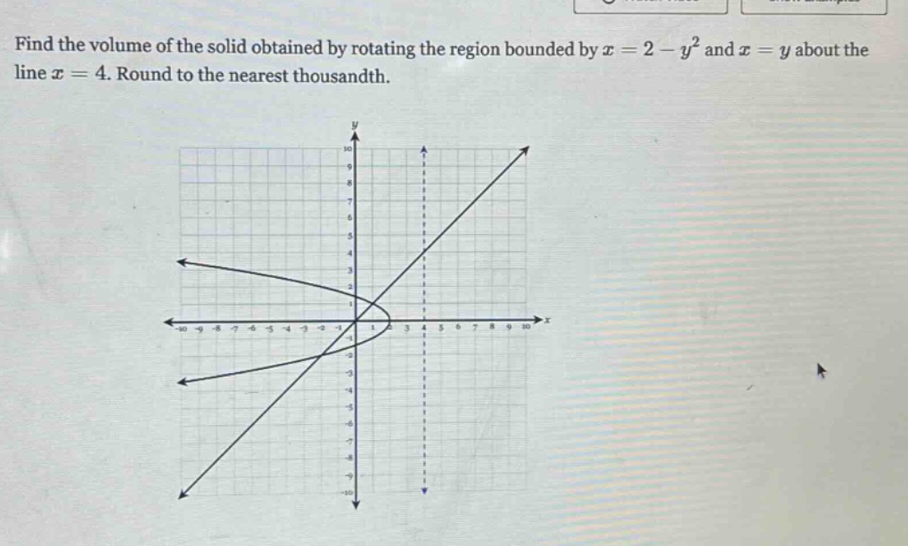 find the volume of the solid obtained by rotating the region bounded by x = 2 - y² and x = y about the line x = 4. round to the nearest thousandth.