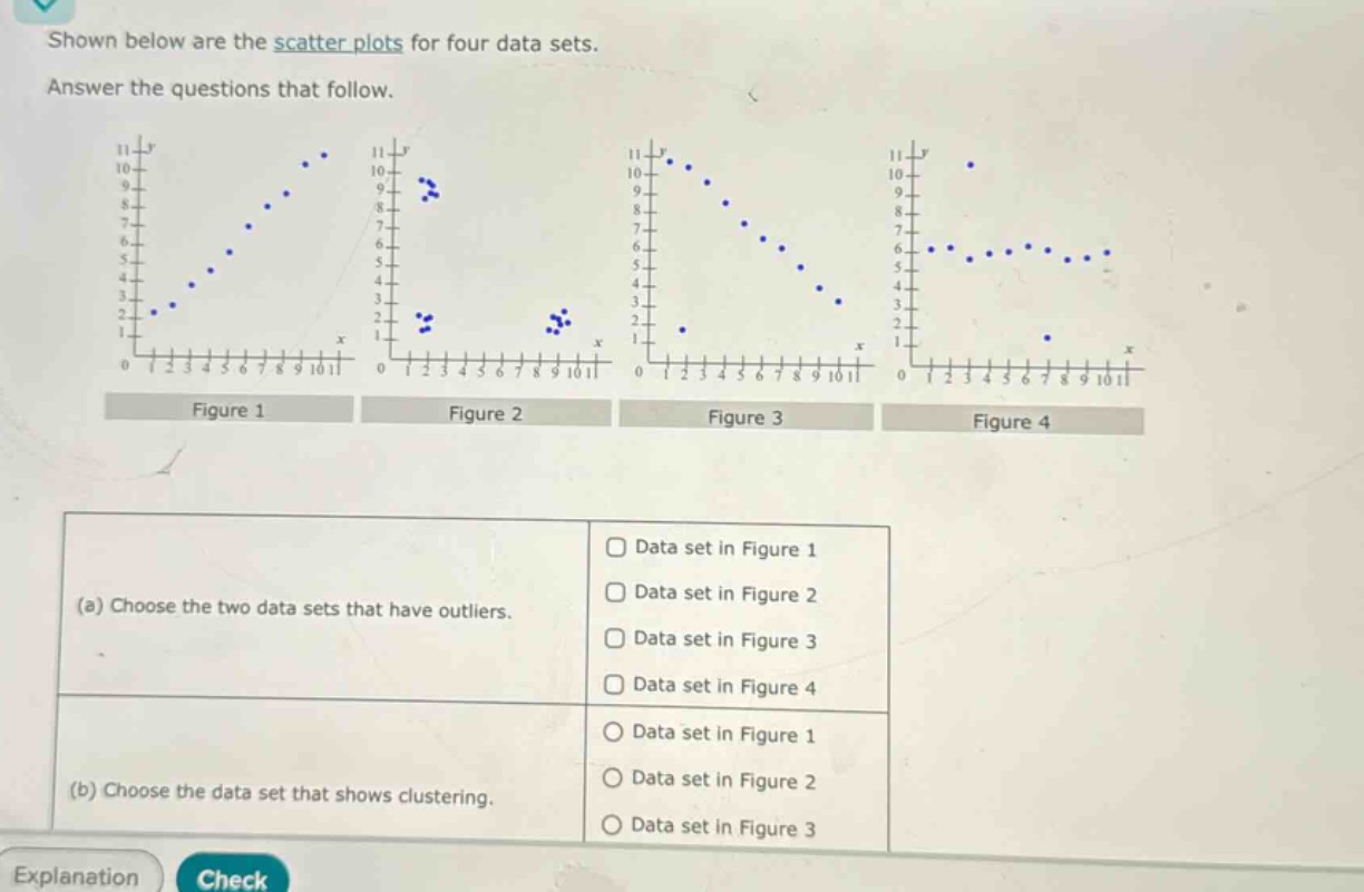 shown below are the scatter plots for four data sets. answer the questions that follow. (a) choose the two data sets that have outliers. (b) choose the data set that shows clustering.
