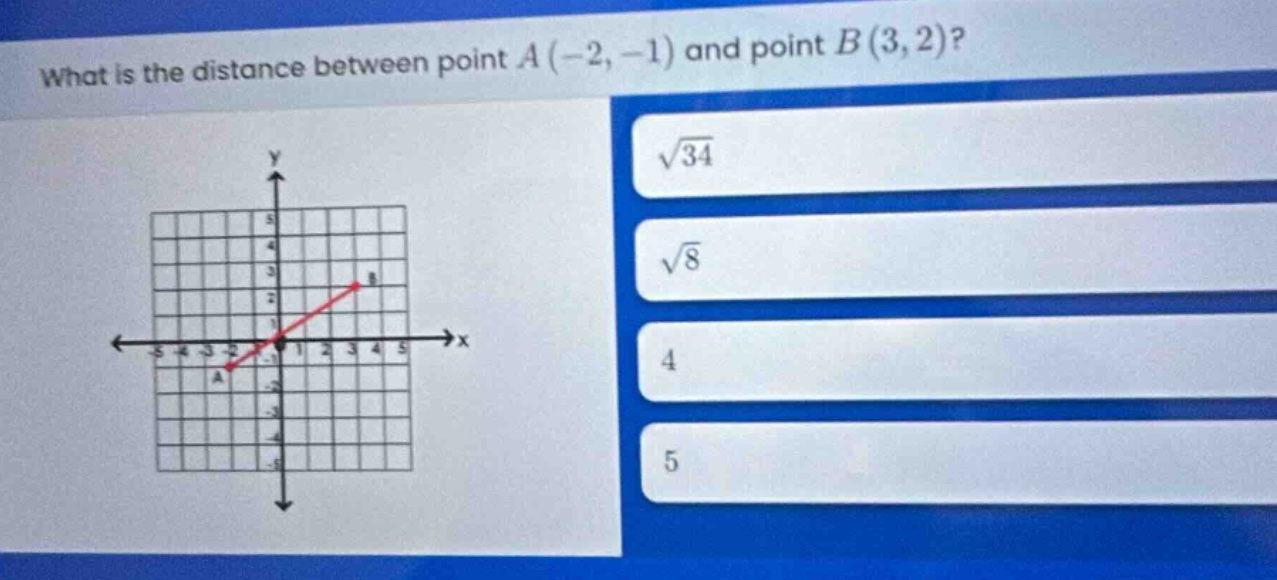 what is the distance between point a (-2, -1) and point b (3, 2)?