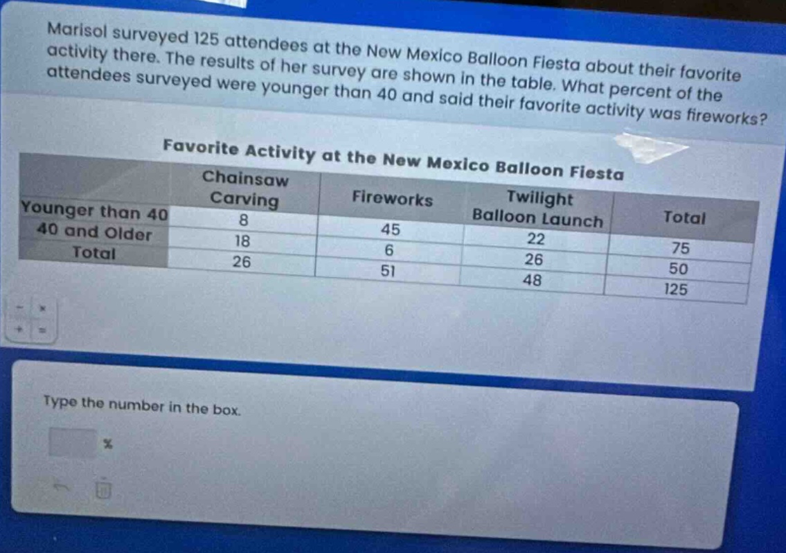 marisol surveyed 125 attendees at the new mexico balloon fiesta about their favorite activity there. the results of her survey are shown in the table. what percent of the attendees surveyed were younger than 40 and said their favorite activity was fireworks? favorite activity at the new mexico balloon fiesta chainsaw carving fireworks twilight balloon launch total younger than 40 8 45 22 75 40 and older 18 6 26 50 total 26 51 48 125 type the number in the box. %