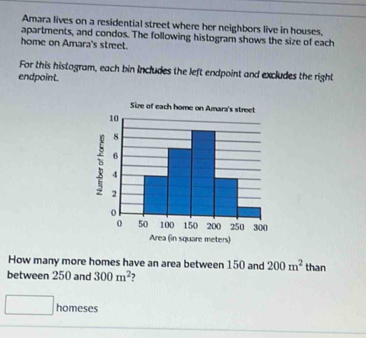 amara lives on a residential street where her neighbors live in houses, apartments, and condos. the following histogram shows the size of each home on amaras street. for this histogram, each bin includes the left endpoint and excludes the right endpoint. size of each home on amaras street how many more homes have an area between 150 and 200 m² than between 250 and 300 m²? homeses